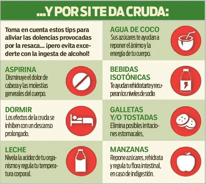 Consejos para crurar la cruda tras las fiestas mexicanas