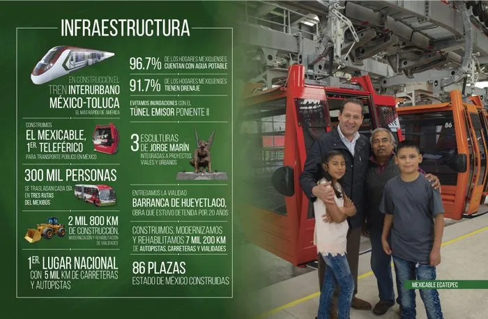 ESPECIAL Logros en infraestructura