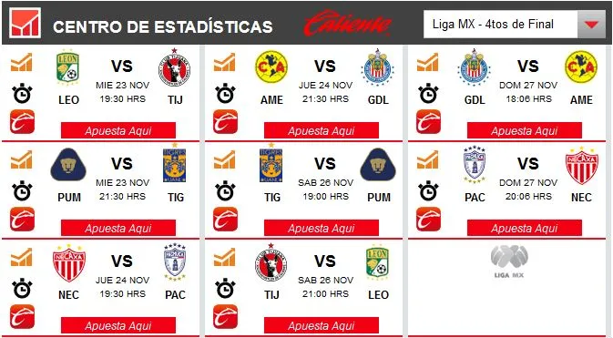 RÉCORD Centro de estadísticas de Caliente en RÉCORD