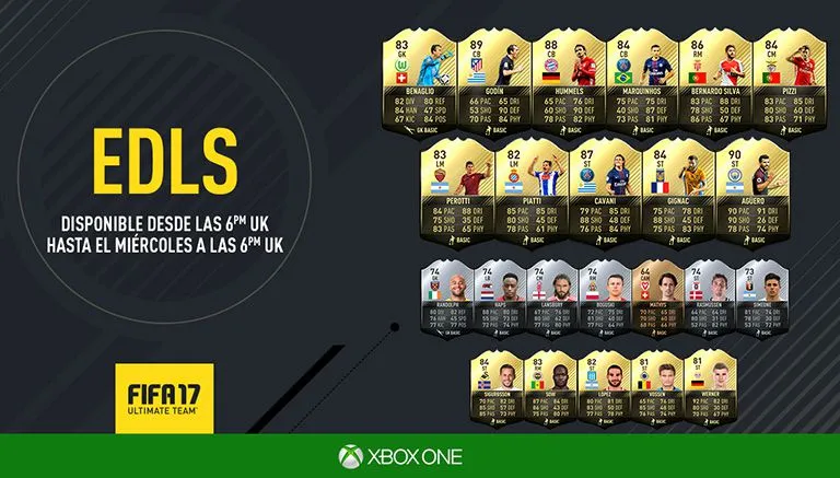 EA SPORTS La plantilla completa de la Semana 11