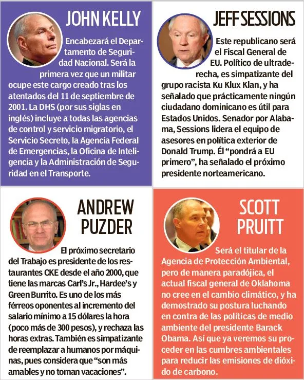 RÉCORD Algunos de los miembros del gabinete