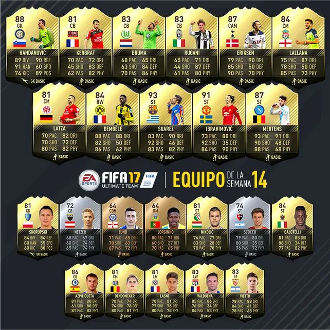 EA SPORTS El equipo completo de la Semana 14