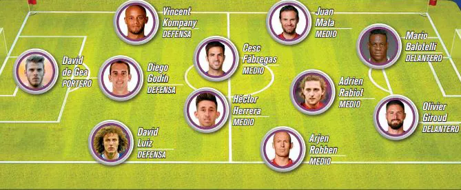 RÉCORD Once de lujo que quedaría libre