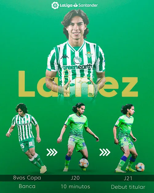 La Liga celebra la presencia se Lainez en Copa y Liga