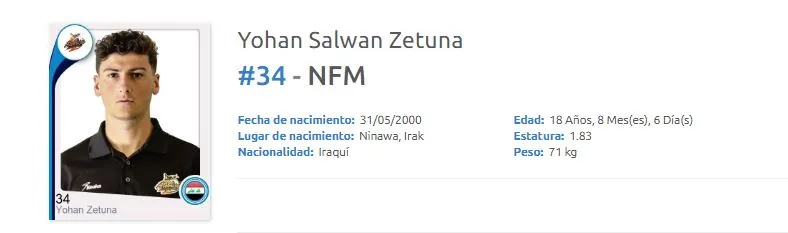 ASCENSOMX.NET Ficha Yohan Salwan, nuevo elemento de Alebrijes