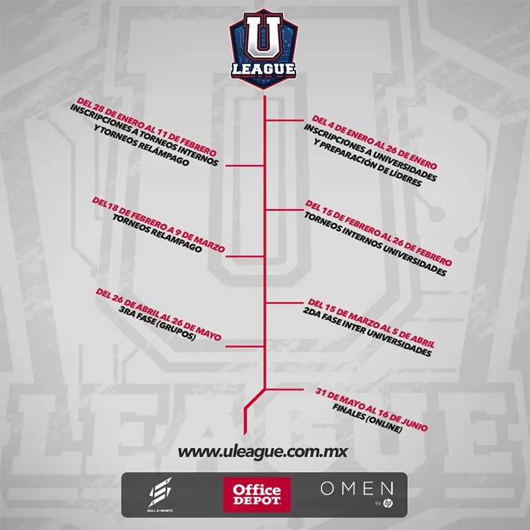 ULEAGUE El cronograma del cuarto split de la ULeage