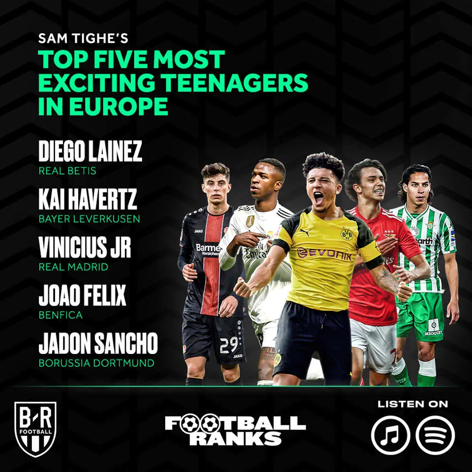 Lista de las promesas mundiales del futbol