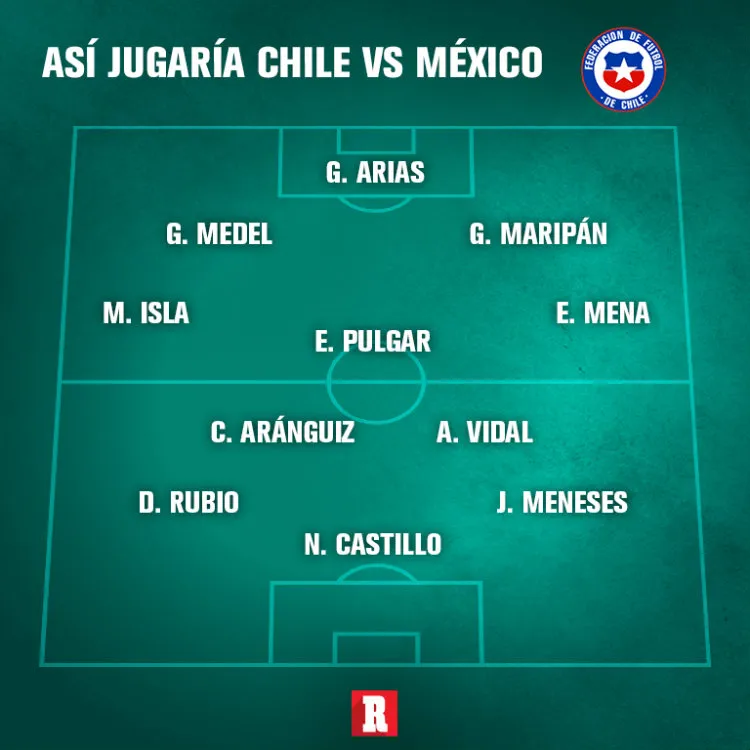 RÉCORD Este sería el cuadro inicial de Chile ante México