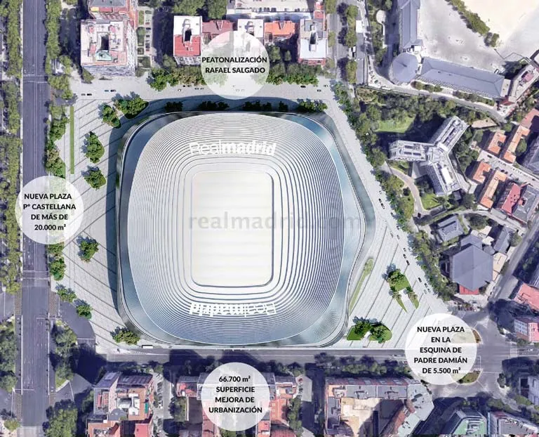 Algunos de los cambios que hará el Real Madrid