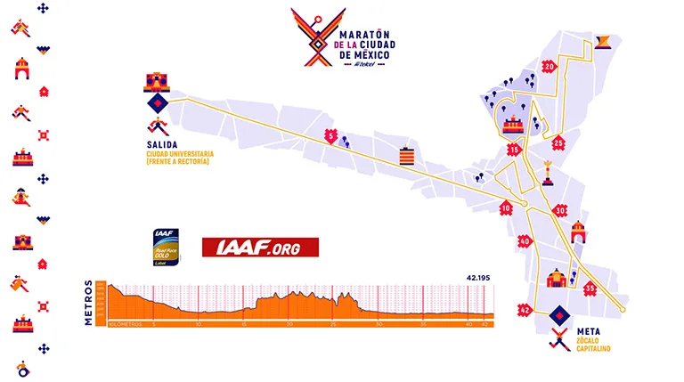 La nueva ruta del maratón capitalino