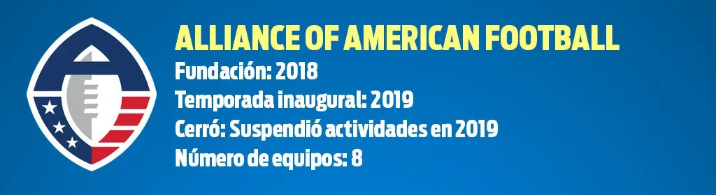 RÉCORD Ficha de la Alliance of American Football