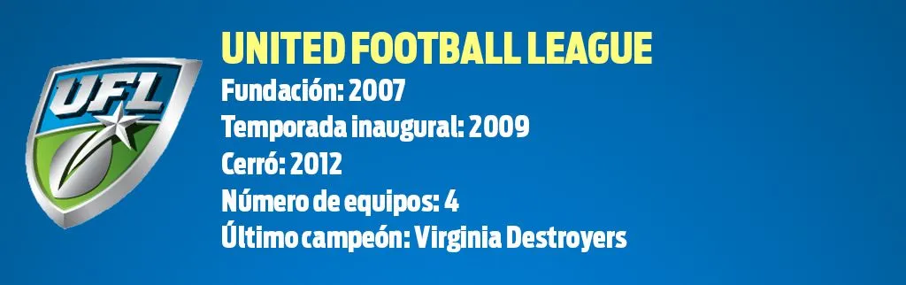 RÉCORD Ficha de la United Football League