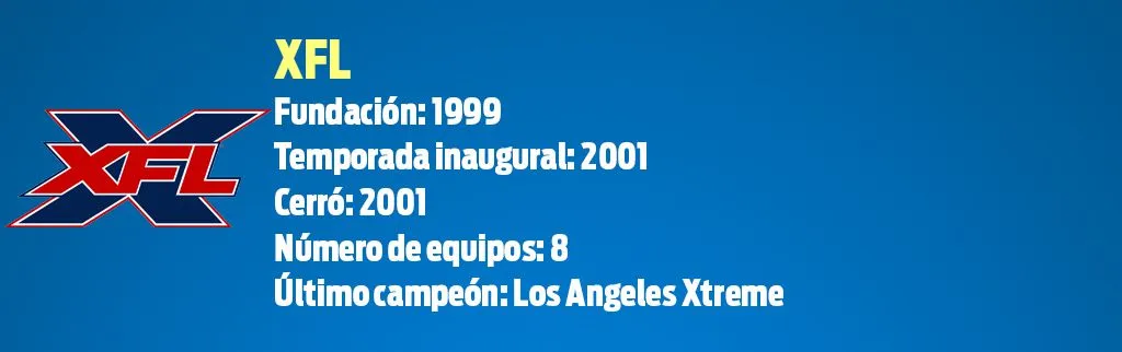 RÉCORD Ficha de la XFL