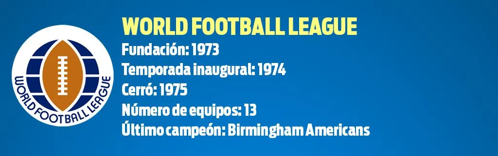 RÉCORD Ficha de la World Football League