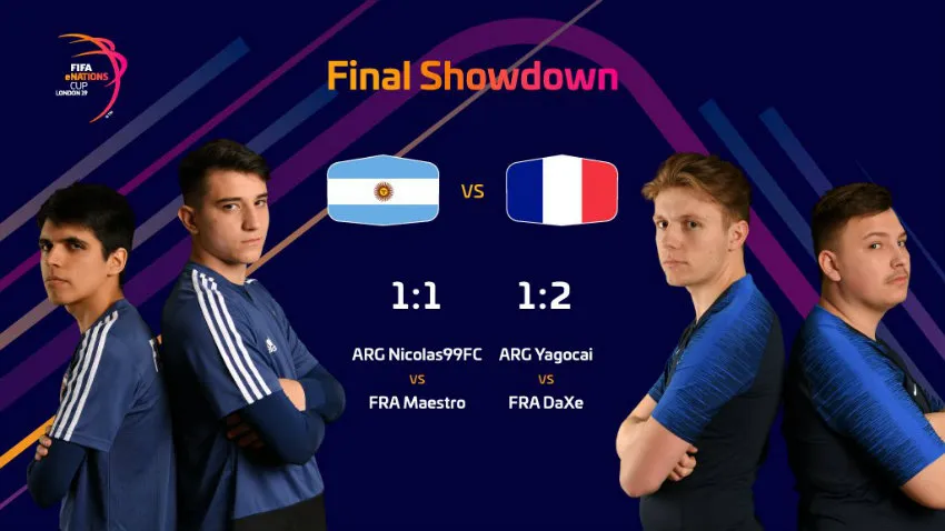 TWITTER @FIFAEWORLDCUP Resultados del duelo entre Francia y Argentina