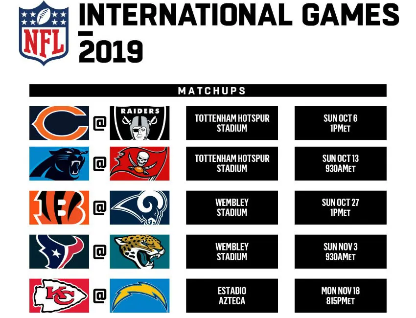 TWITTER @NFL Calendario de partidos internacionales de la NFL para la temporada 2019