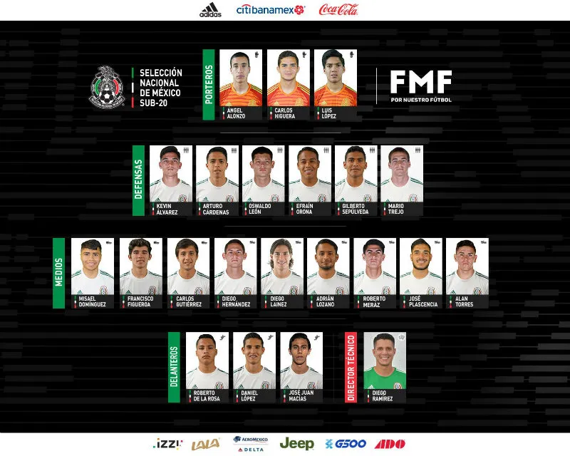 Convocados del Tri para disputar el Mundial Sub 20