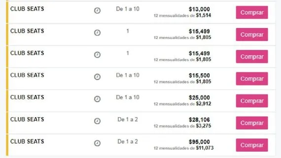 Lo boletos para la Final de Conchampions se ofrecen a precios muy altos