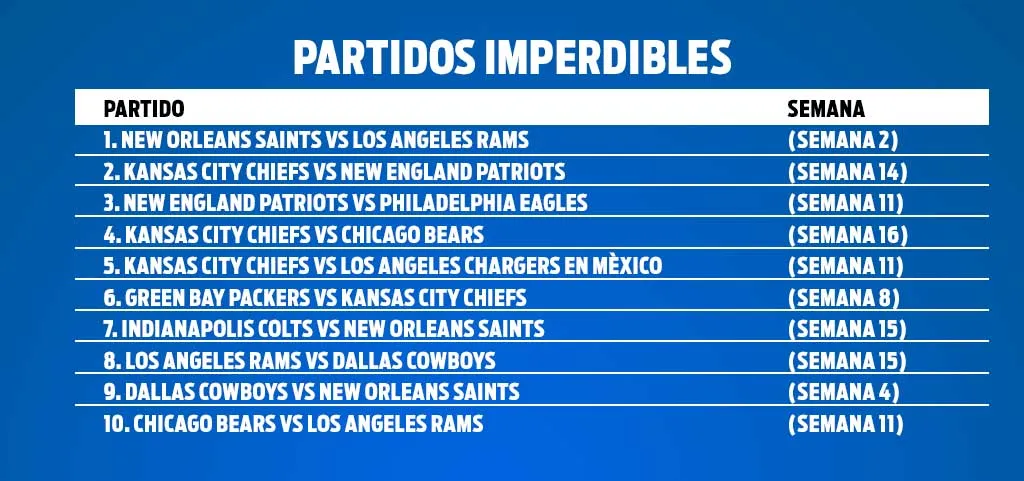 RÉCORD Partidos imperdibles
