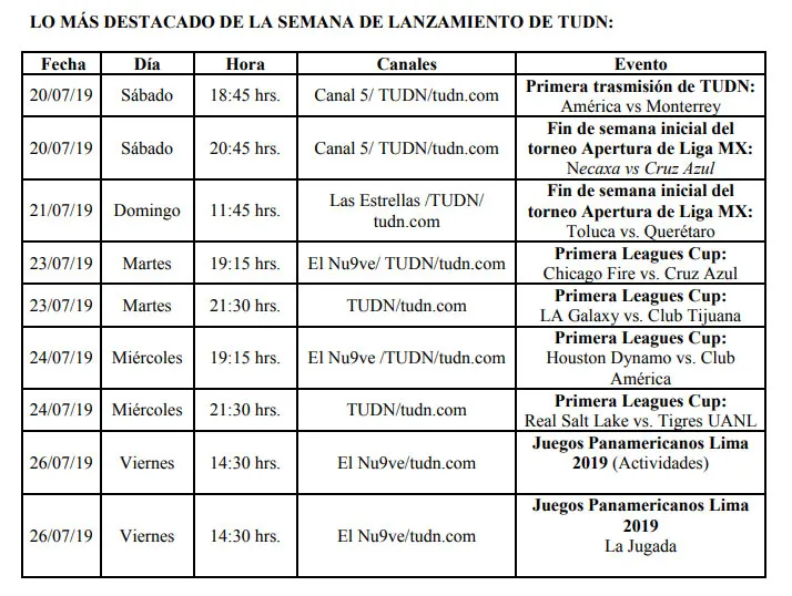 Programación de TUDN, alianza de Televisa, TDN y Univision