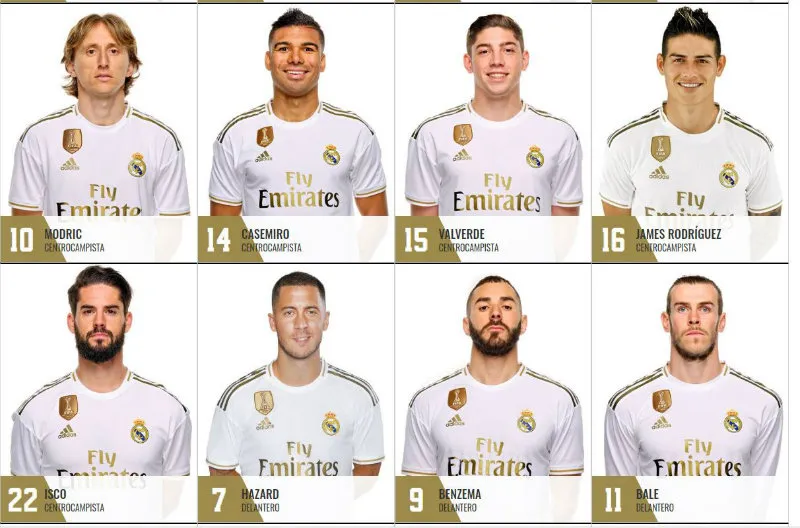 REALMADRID.COM Algunos dorsales de la platilla del Real Madrid