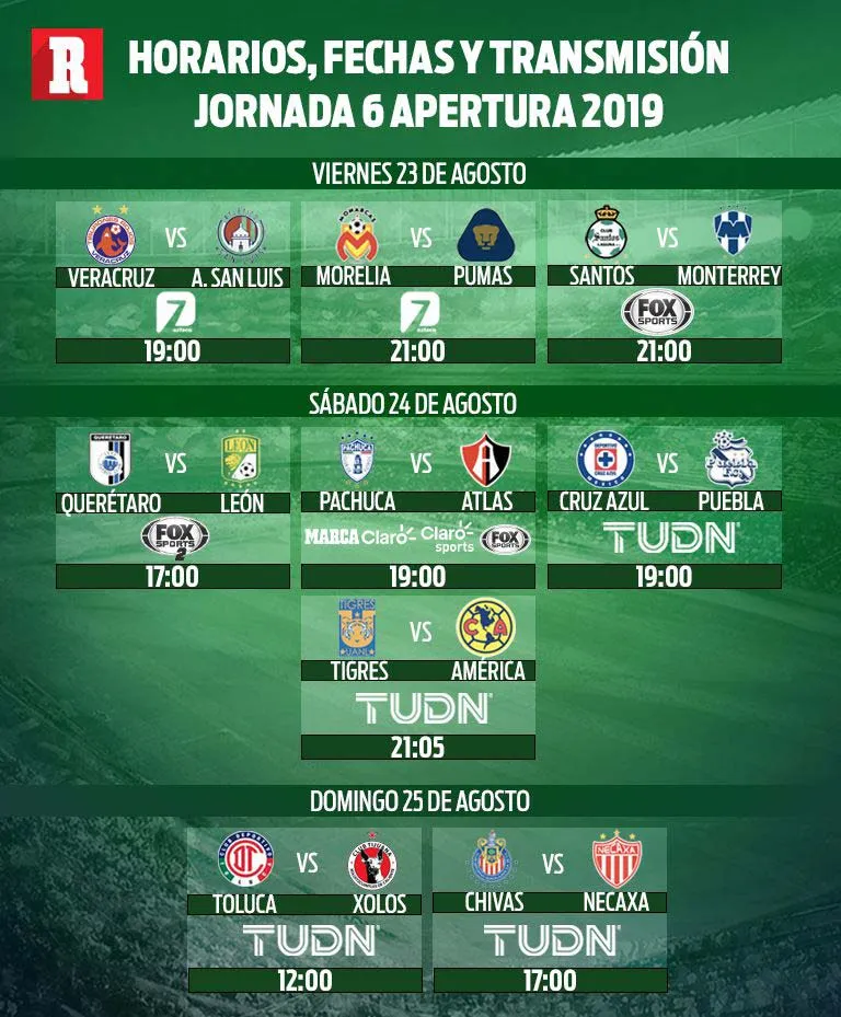 Estos son los horarios para la Jornada 6