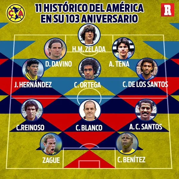 Un once de lujo para el 103 aniversario de América