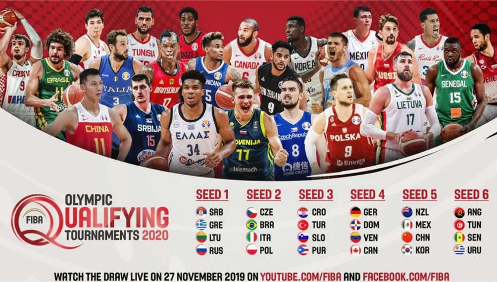 TWITTER @mexbasquet Grupos que disputarán un boleto del 23 al 28 de junio