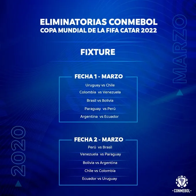 TWITTER @Conmebol Fecha 1 y 2 de las eliminatorias de Conmebol para el Mundial