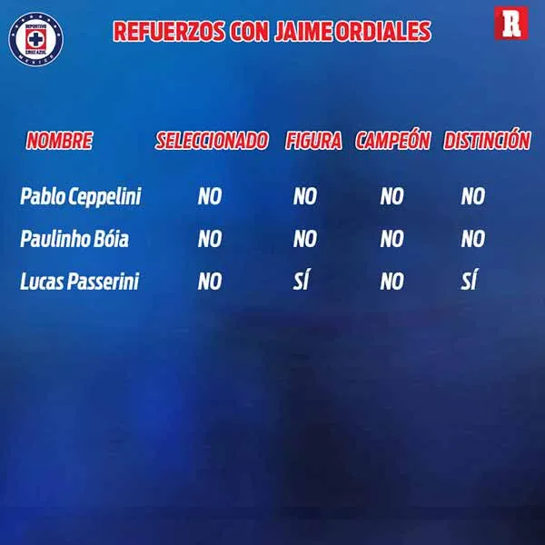 La era Jaime Ordiales recién inicia