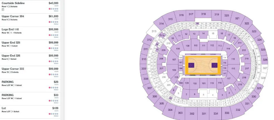 Precios para el Lakers frente al Portland Trail Blazers