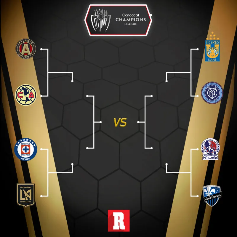 Así quedaron definidos los Cuartos de Final de la Concachampions