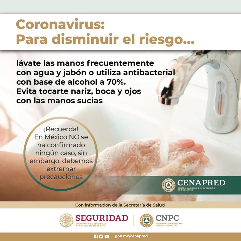 Medidas de protección