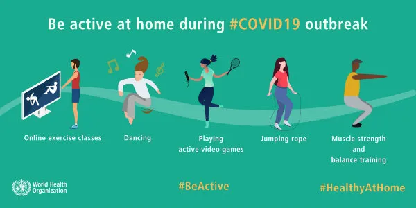 Recomendaciones de la OMS