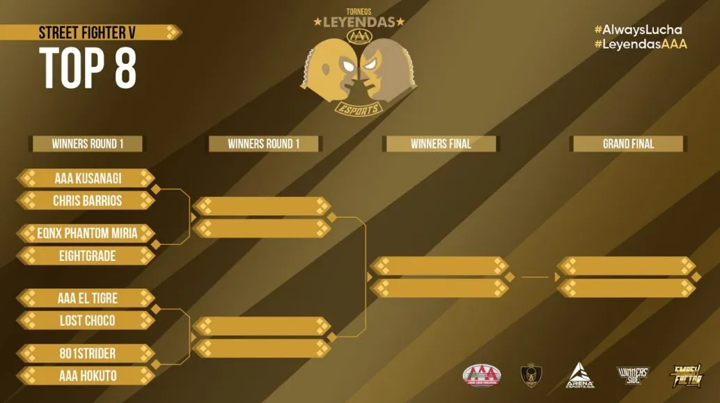 Los ocho candidatos que pelearán el ocho de abril