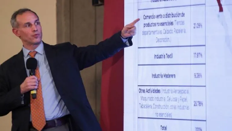 Hugo López-Gatell en conferencia en el Palacio Nacional