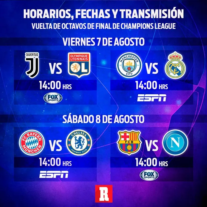 Programación de la Liga de Campeones