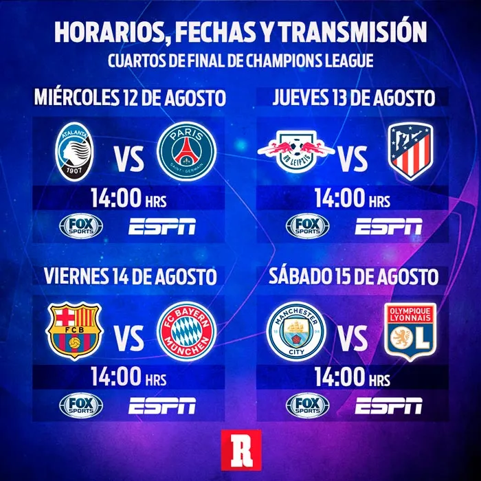 ¿Cuándo y por dónde ver los partidos?