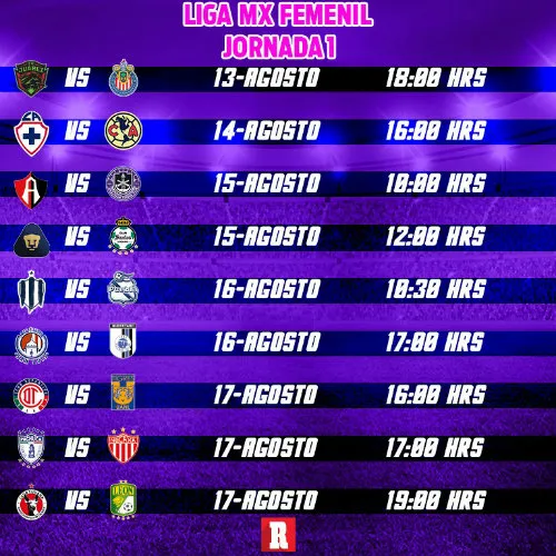 RÉCORD Los horarios de los partidos de la Fecha 1