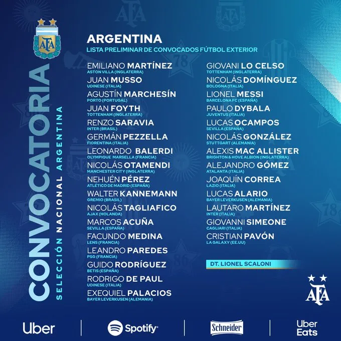 TWITTER @ARGENTINA Convocatoria argentina