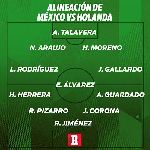 Así jugará México vs Holanda