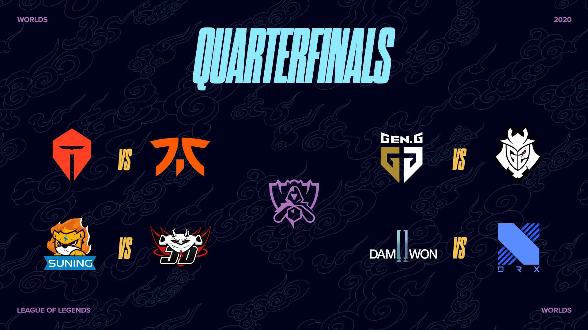 Enfrentamientos de los Cuartos de Final del Worlds 2020