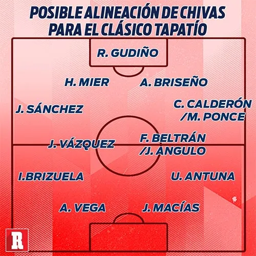 Uno de los esquemas con los que trabajó Vuce