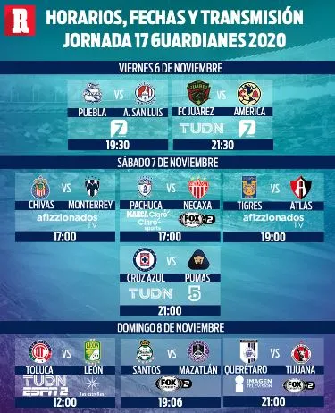 Tabla de horarios de la J17 del Guardianes 2020