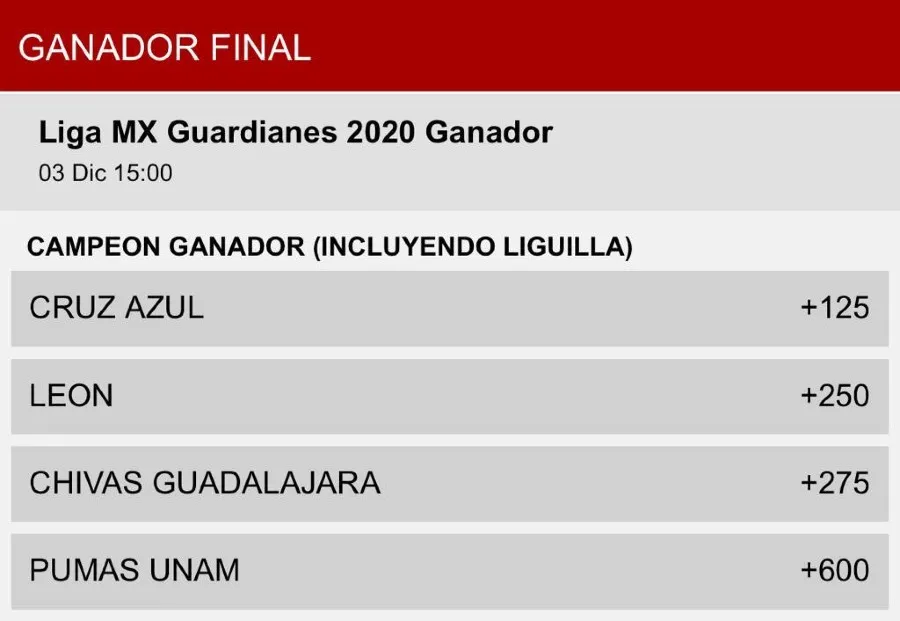 ESPECIAL Apuestas de Caliente