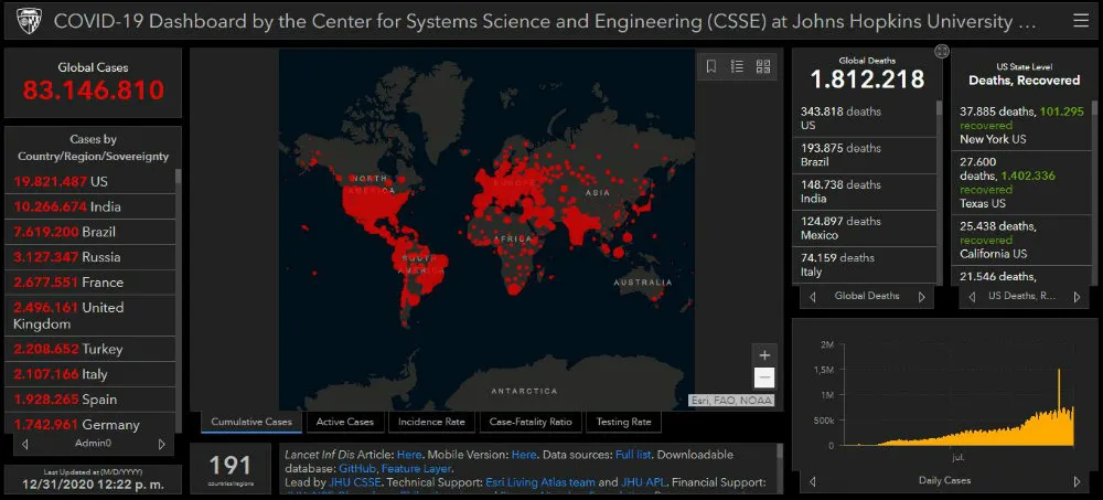 Mapa de coronavirus en el mundo al 31 de diciembre