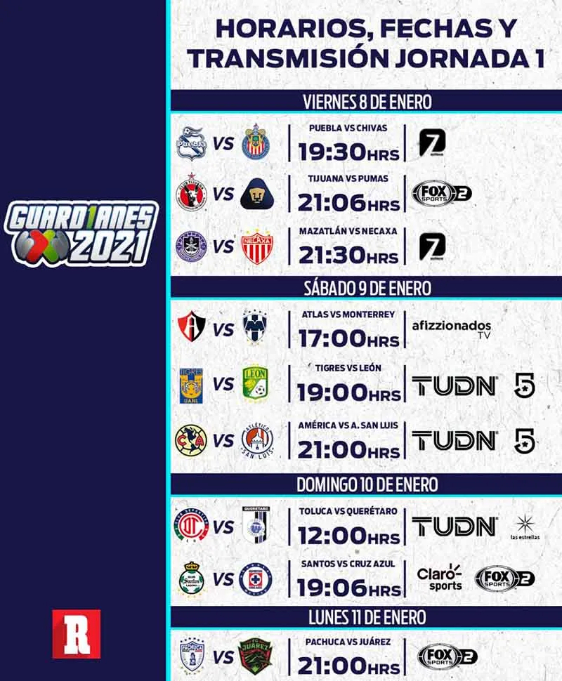 RÉCORD Horarios y canales de la Jornada 1 del Guardianes 2021