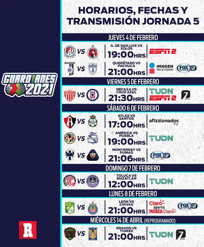 RÉCORD Fechas y horarios de la Jornada 5 del Guardianes 2021