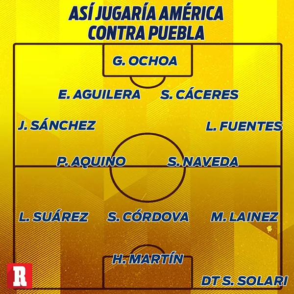 RÉCORD La alineación que utilizará el América