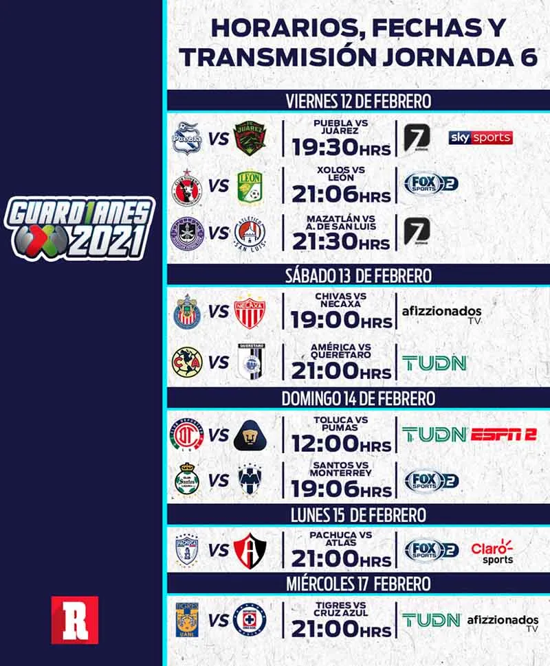 Fechas y horarios de la Jornada 6 del Guardianes 2021